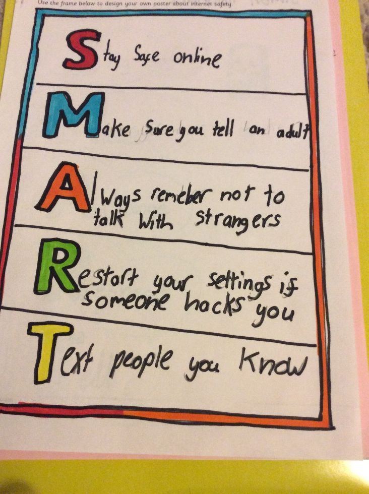 Safer Internet Posters