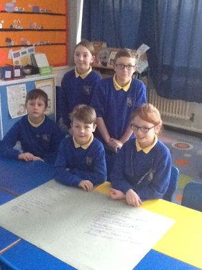 Steering Group Meeting: Rights Respecting School,